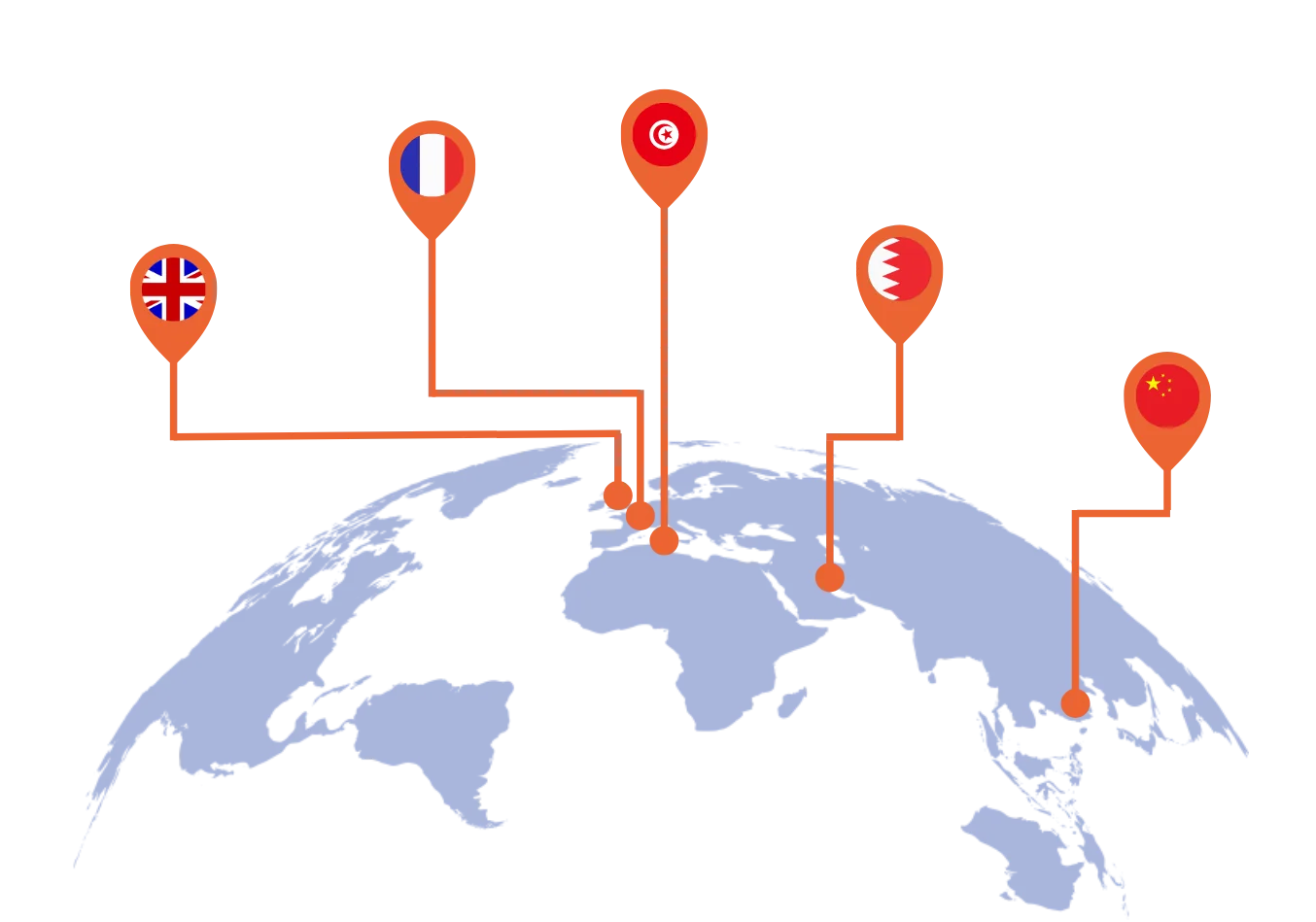 À propos de b2b-alive